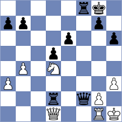 Leyva Proenza - Eggleston (chess.com INT, 2024)