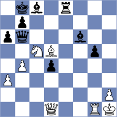 Yagupov - Maksimovic (chess.com INT, 2024)