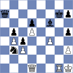 Ostanin - Karamsetty (chess.com INT, 2025)