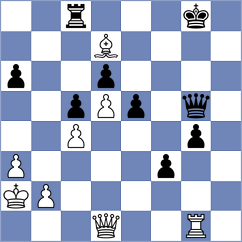 Trimitzios - Karthikeyan (chess.com INT, 2024)