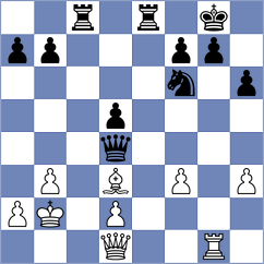 Paredes Garcia - Fernandez Diaz (Gijon, 1999)