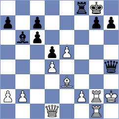 Winkels - Abdusattorova (Chess.com INT, 2021)