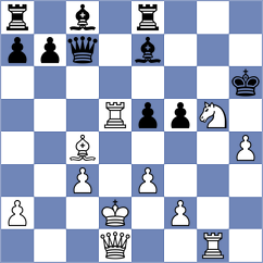 Khodzhamkuliev - Rose (chess.com INT, 2025)