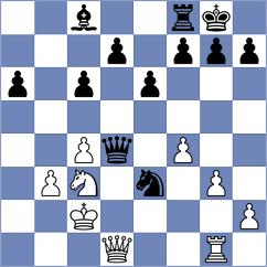 Sowa - Balabayeva (Chess.com INT, 2020)
