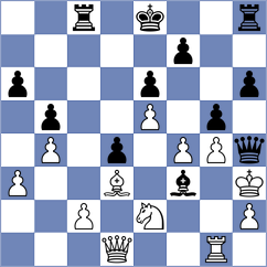 Karas - Bermudez Ureba (chess.com INT, 2025)