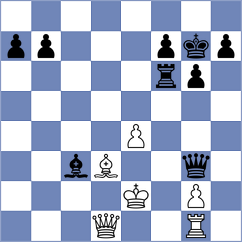 Valle - Gubajdullin (chess.com INT, 2022)
