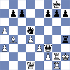 Tyagi - Hristodoulou (chess.com INT, 2023)