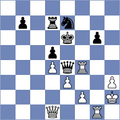 Sezdbekov - Veiga (Chess.com INT, 2020)