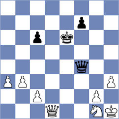 Chigaev - Ianov (chess.com INT, 2022)
