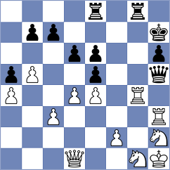 Mishra - Navoyan (chess.com INT, 2025)