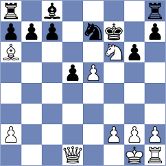 Hugo - Kipp (Playchess.com INT, 2004)