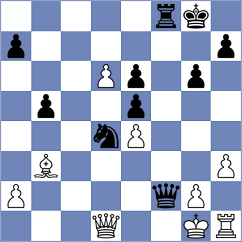 Shapiro - Najdin (chess.com INT, 2022)