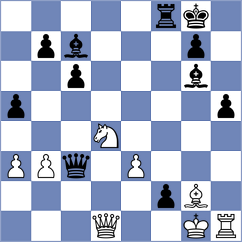 Novikova - Aguilar (chess.com INT, 2024)
