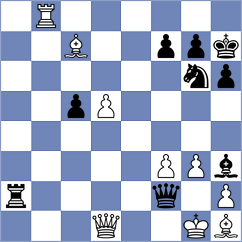 Wild - Raimann (Rotenburg, 2003)