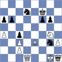 Stankovic - Dmitrovic (Serbia, 2012)
