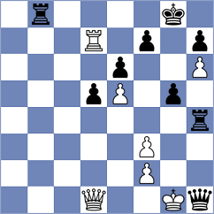 Odegov - Brozyna (chess.com INT, 2025)