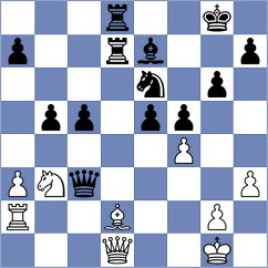 Chabris - Gasanov (Chess.com INT, 2019)