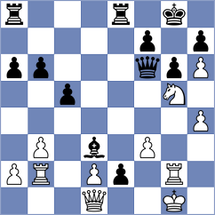 Ajay - Perez Gormaz (chess.com INT, 2025)