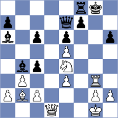 Hasanov - Rahmanov (Baku, 2003)