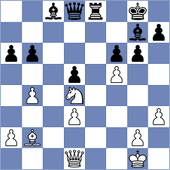 Vasquez Schroeder - Tifferet (chess.com INT, 2025)