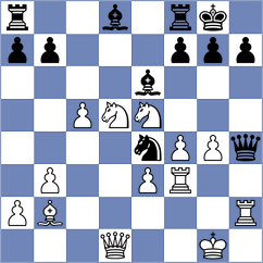 Le - Demin (chess.com INT, 2025)