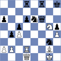 Yakubboev - Kasimdzhanov (Tashkent UZB, 2024)