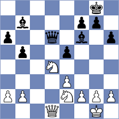 Abidara - Bhavesh (lichess.org INT, 2022)