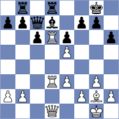 Vila Dupla - Schutte (chess.com INT, 2024)