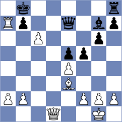 Ivic - Hobaica (chess.com INT, 2024)