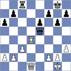 Ziegler - Luecke (Schloss Schney, 2004)