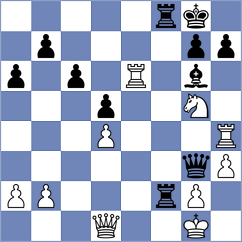 Roberson - Le Tuan Minh (London ENG, 2025)