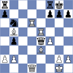 Fier - Ronka (Chess.com INT, 2020)