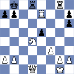 Pranav - Yankelevich (chess.com INT, 2024)