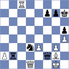 Gurevich - Villuendas Valero (chess.com INT, 2024)