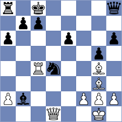 Adasme Fredes - Noy (chess.com INT, 2025)