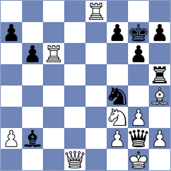 Markelova - Shubenkova (chess.com INT, 2022)