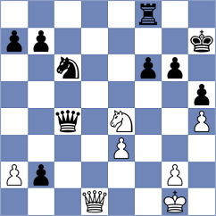 Gandhi - Enkhrii Enkh-Amgalan (chess.com INT, 2024)
