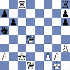 Voege - Kornyukov (chess.com INT, 2024)