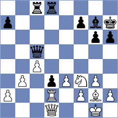 Kerdegar - Safarnezhad (Chess.com INT, 2021)