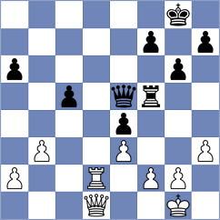 Huber - Grzonka (Bielefeld, 2006)