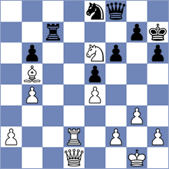 Aggelis - Acikel (chess.com INT, 2025)
