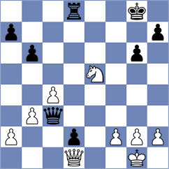Kourkoulos Arditis - Erigaisi (chess.com INT, 2025)