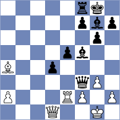 Molenda - Danielyan (chess.com INT, 2023)
