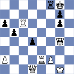 Guliyev - Dauletova (Europe Echecs INT, 2021)