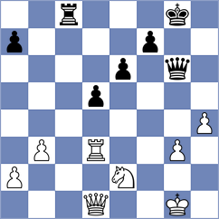 Piddubna - Fernandes (chess.com INT, 2025)