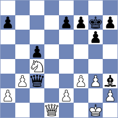 Jones - Naroditsky (chess.com INT, 2022)