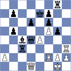 Morvekar - Serrano Batova (Barcelona ESP, 2025)