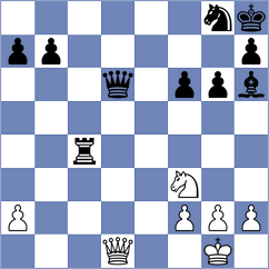 Prada Villagrasa - Lira (chess.com INT, 2024)