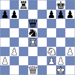 Sviridenko - Gradolph Cadierno (Sitges ESP, 2024)
