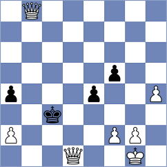 Fiorito - Thorsen (chess.com INT, 2024)